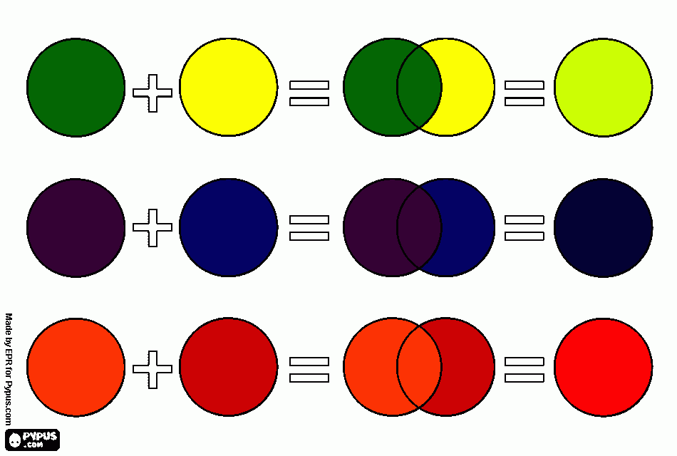 Combinación de Colores para colorear