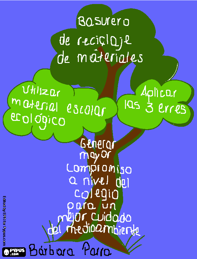 Árbol de soluciones 1 medio B para colorear