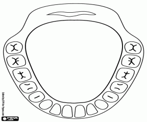 Colorear Boca con la dentadura