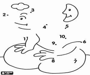 Colorear Dibuja una rana sobre las rocas