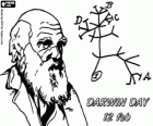 Día de Darwin, Charles Darwin nació el 12 de febrero de 1809. Árbol de Darwin, el primer esquema de su teoría de la evolución