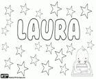 Laura, nombre de origen latino. Su significado es victoria