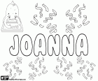 Joanna, nombre para niña en varios idiomas: inglés, polaco, holandés y finés. Joanna, variante de Johanna