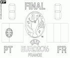 Portugal vs Francia. Final de la Eurocopa 2016. Stade de France en París, 17 de julio de 2016. ¿Cuál será el resultado? ¿Quién será el campeón?