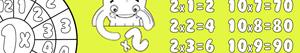 Colorear Tablas de multiplicar